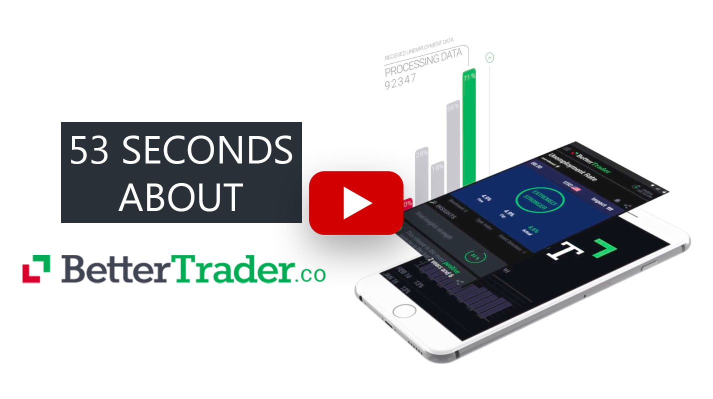 53 seconds about bettertrader