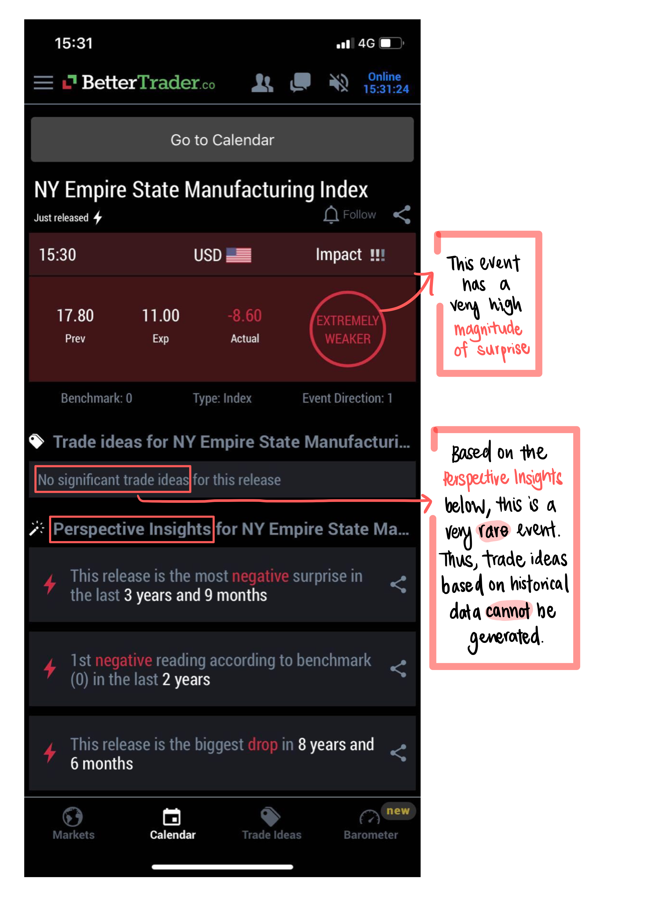 NY Empire State Manufacturing Index (June 2019)