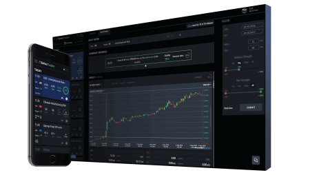 Actionable Real Time Trading Insights Bettertrader Co - 